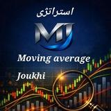 Analysis JoukhiⓂ️