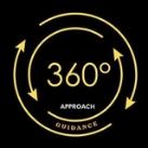 360° Approach Guidance- લક્ષ્યવેધ