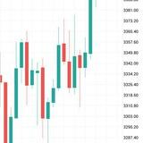 SCALPER GOLD TM