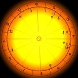 Der RalKanal - Heldenreisen-Astrologie, Weltgeschehen & mehr ...