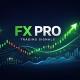 Fx Pro TRADING SIGNALS