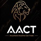 Anywhere Anytime Can Trade..