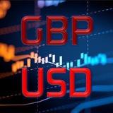 EURUSD GBPUSD XAUUSD USDCAD