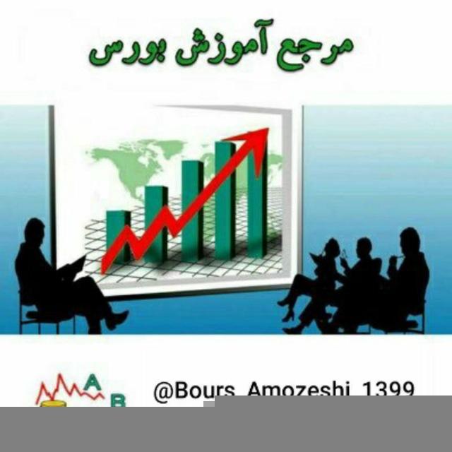 آموزش (بورس و بازار های مالی)