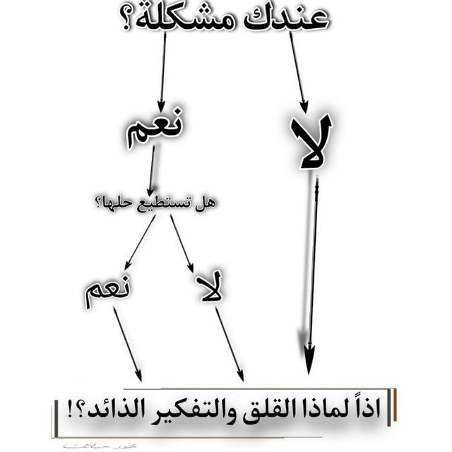 طور حياتك🤍📈🔐