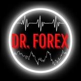 📈Analisi Dr.Forex📉