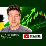 Best Supply & Demand Trading