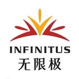 🌏硕博SBS-黄金对冲套利交易模式