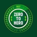 ZERO TO HERO SEBI REGISTERED OPTION BANKNIFTY CELLS