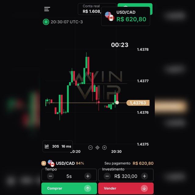 Trader vip