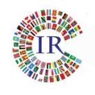 UPSC IR ( MINDMAPS)