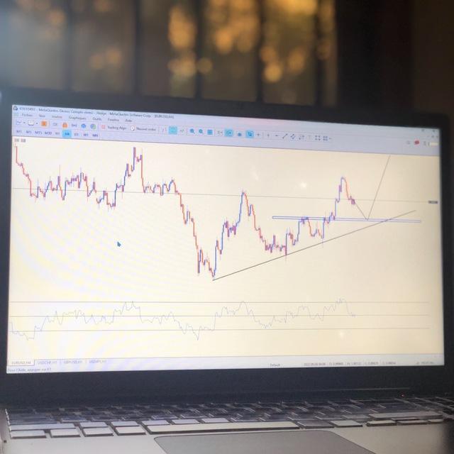 BLEUE MARKET📊