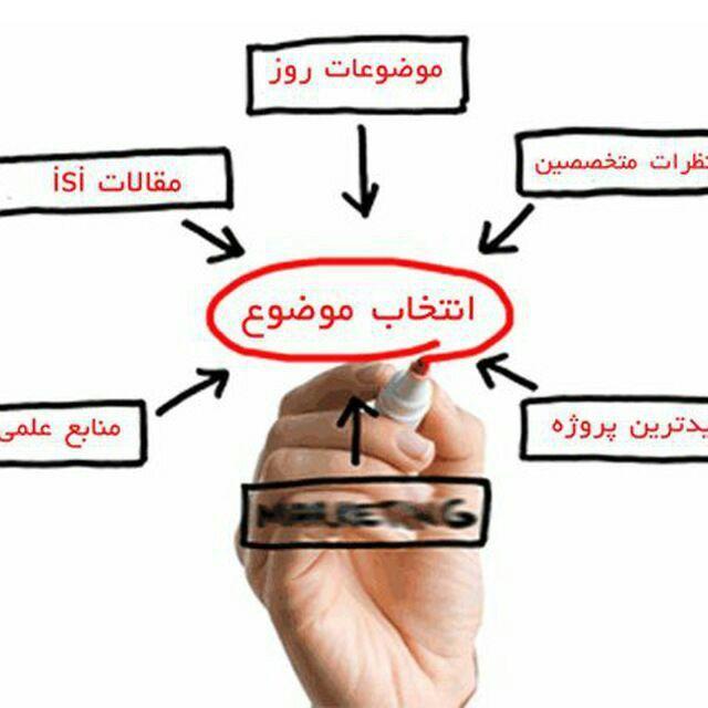 آموزش مقاله و پایان‌ نامه‌ نویسی