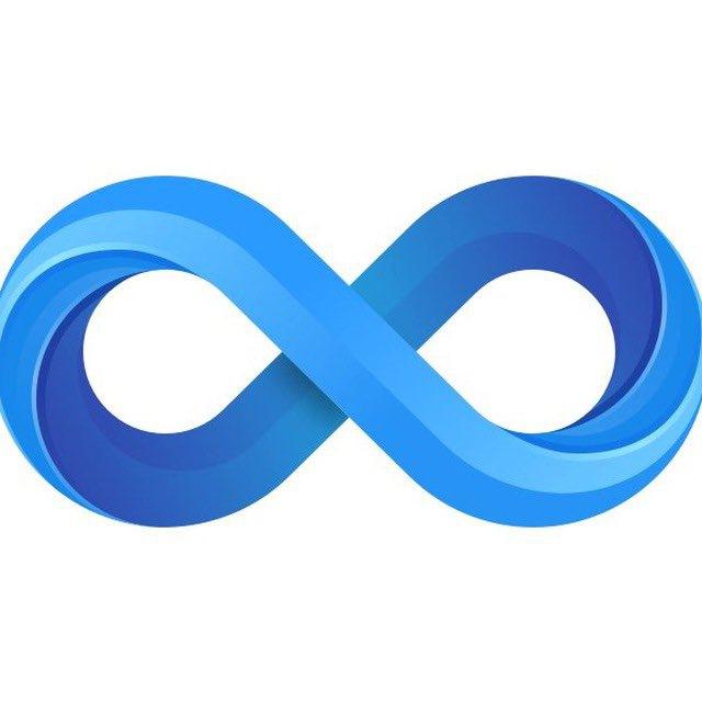 Unlimited Info Fundamental/Technical