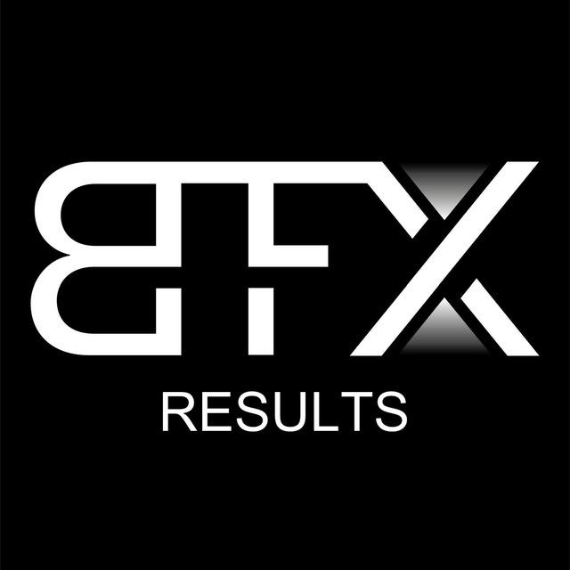 BTFX Performance Results