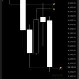 MARATHON FOREX