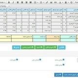 سوالات|تغییر رتبه|معدل|نمره