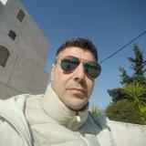 أ.نادر غيث - FXCommission