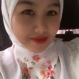 PS Suria Alia (K.Aqish)