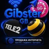 Gibster GB