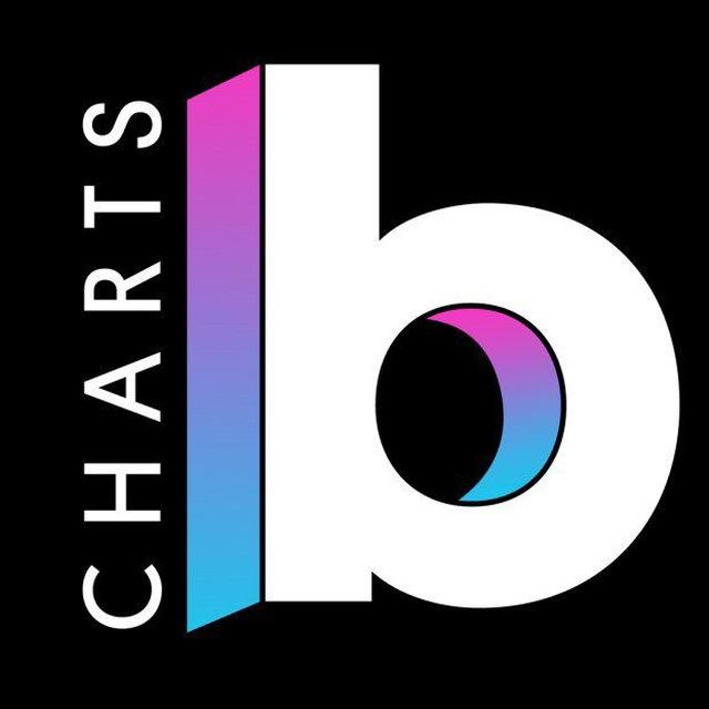 BILLBOARD CHARTS
