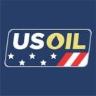 USOIL - Brent Signals
