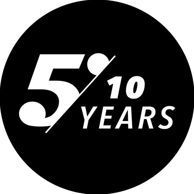 The5ers Funding & Beyond