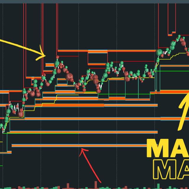 DOMTRADER