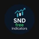 Free and Paid Trading View, MT4, MT5 and Derive Indicators