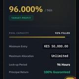 COINS BOND