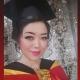 SAT By Tr. Shwe IELTS/TOEFL iBT/ SAT English Training Center