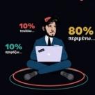 Forex Vid FREE by Panos Markopoulos