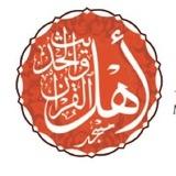 Masjid Ahlul Qur’an Wal Hadeeth
