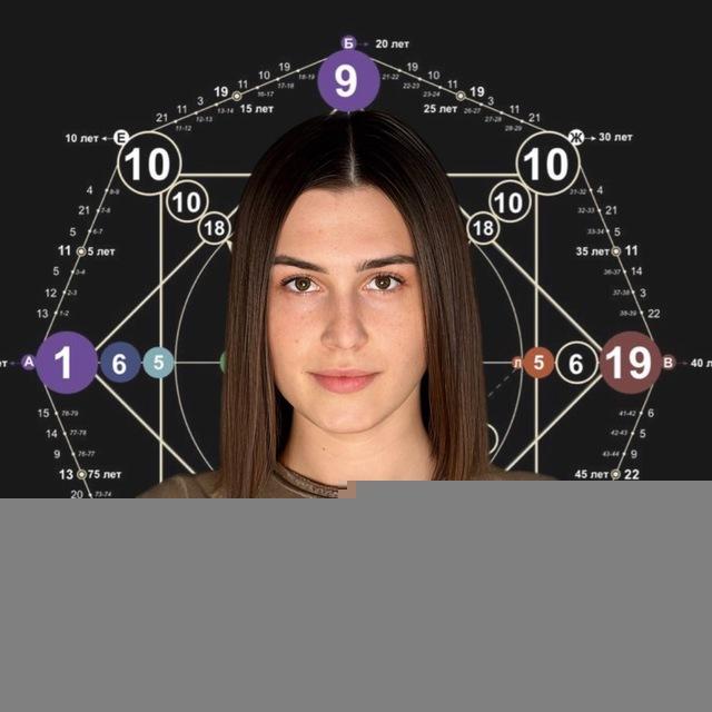 Здесь и сейчас