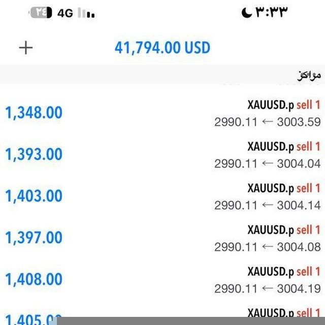 ملك الدهب 😎