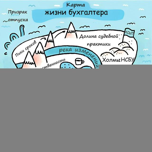 ПОМОЩЬ БУХГАЛТЕРУ