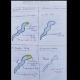 📚Microbiology notebook|MBBS 2nd year notes