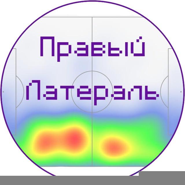 Правый Латераль