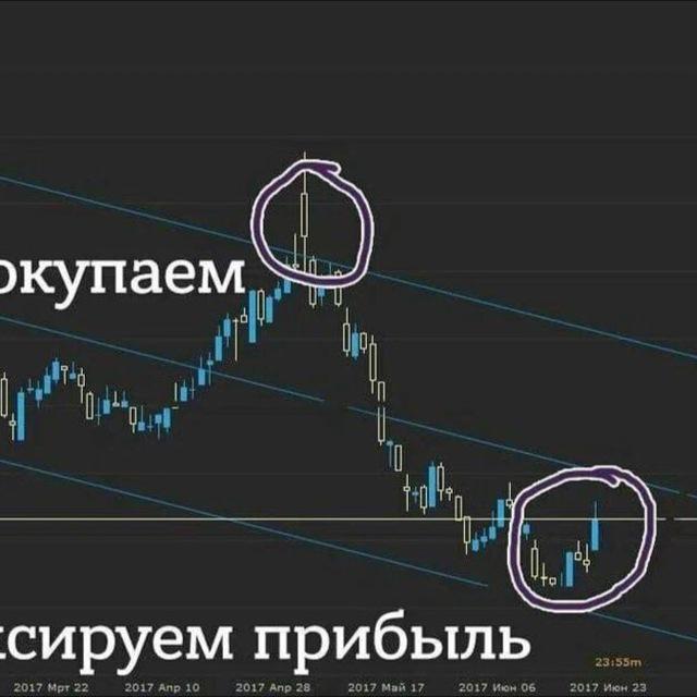 С миллиардера до миллионера