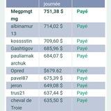Argent PayPal gratuit