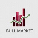 Bull Market