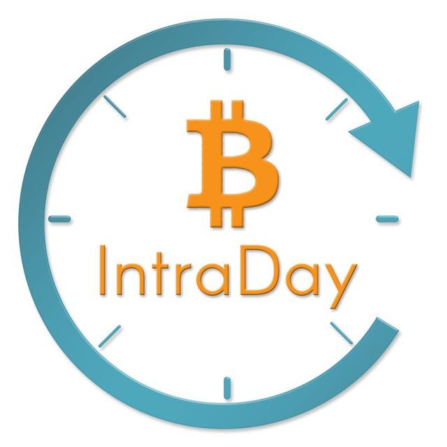 BTC Intraday