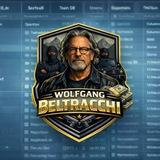 Wolfgang Beltracchi | INFO