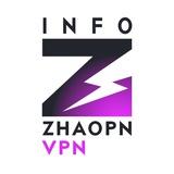 Zhaopn VPN | Info