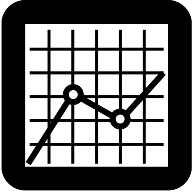 GannChart Academy