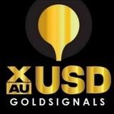 GOLD SIGNALS ANALYSIS