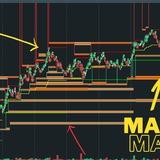 DOMTRADER