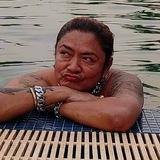 Sayar Kyaw Gyi
