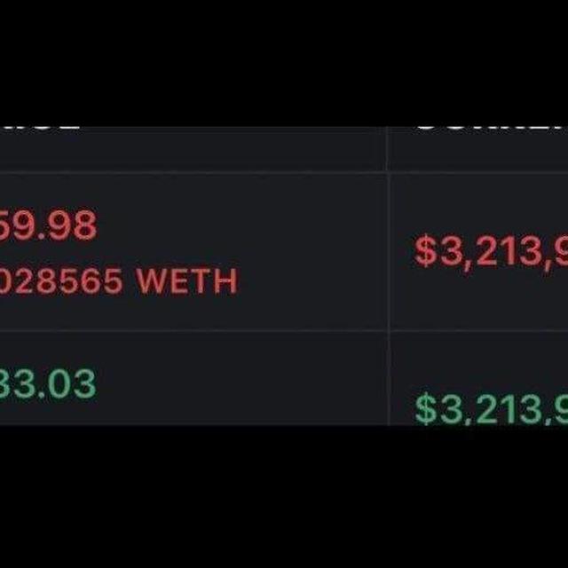Meme Coin Việt Nam