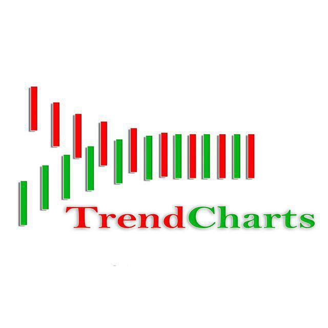 TradingView & MT4 Scanner (TrendCharts)